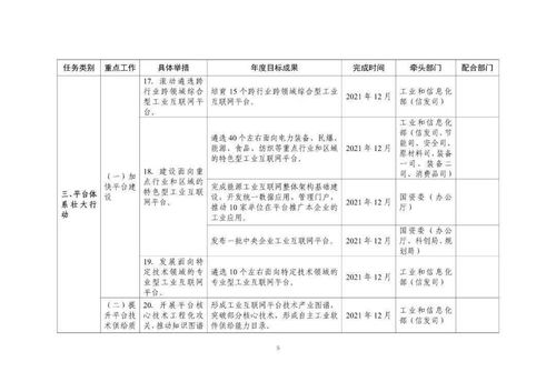 工業互聯網專項工作組2021年工作計劃正式印發，附圖解并吸收公眾意見